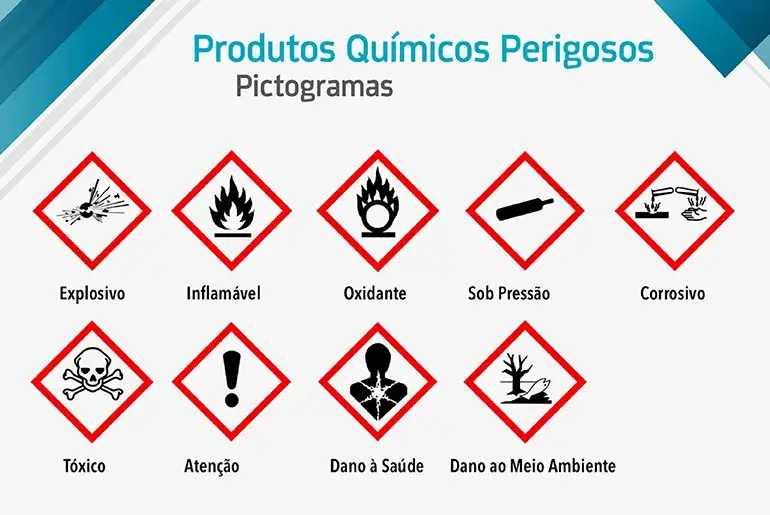 Produtos-Químicos-Perigosos_blog