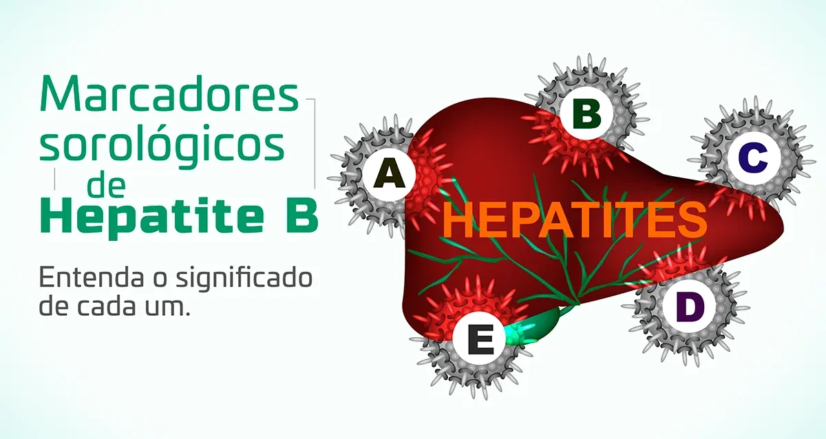 Marcadores-de-Hepatite-B_blog-fa